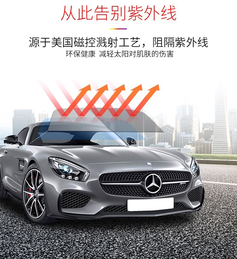 玻璃膜车窗玻璃隐私防晒防爆膜前挡黑色中隐私隔热防爆不包安装modely