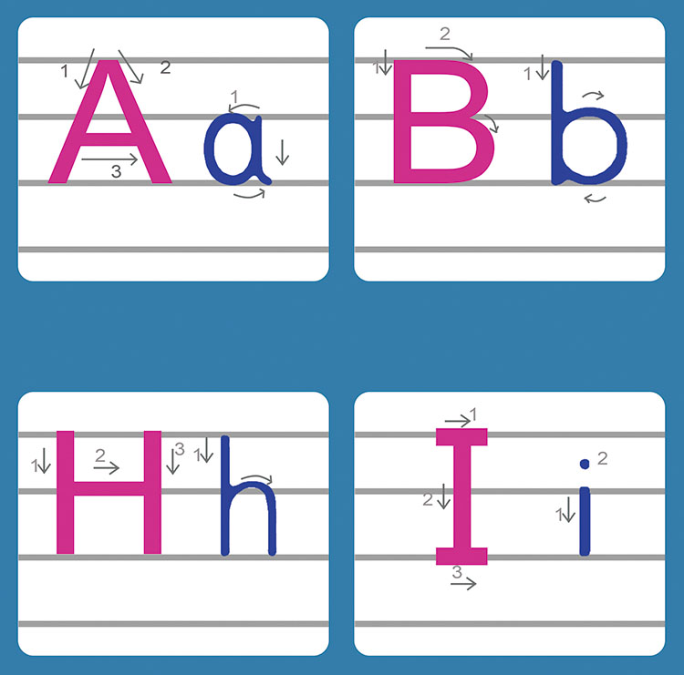 字母B笔顺图片