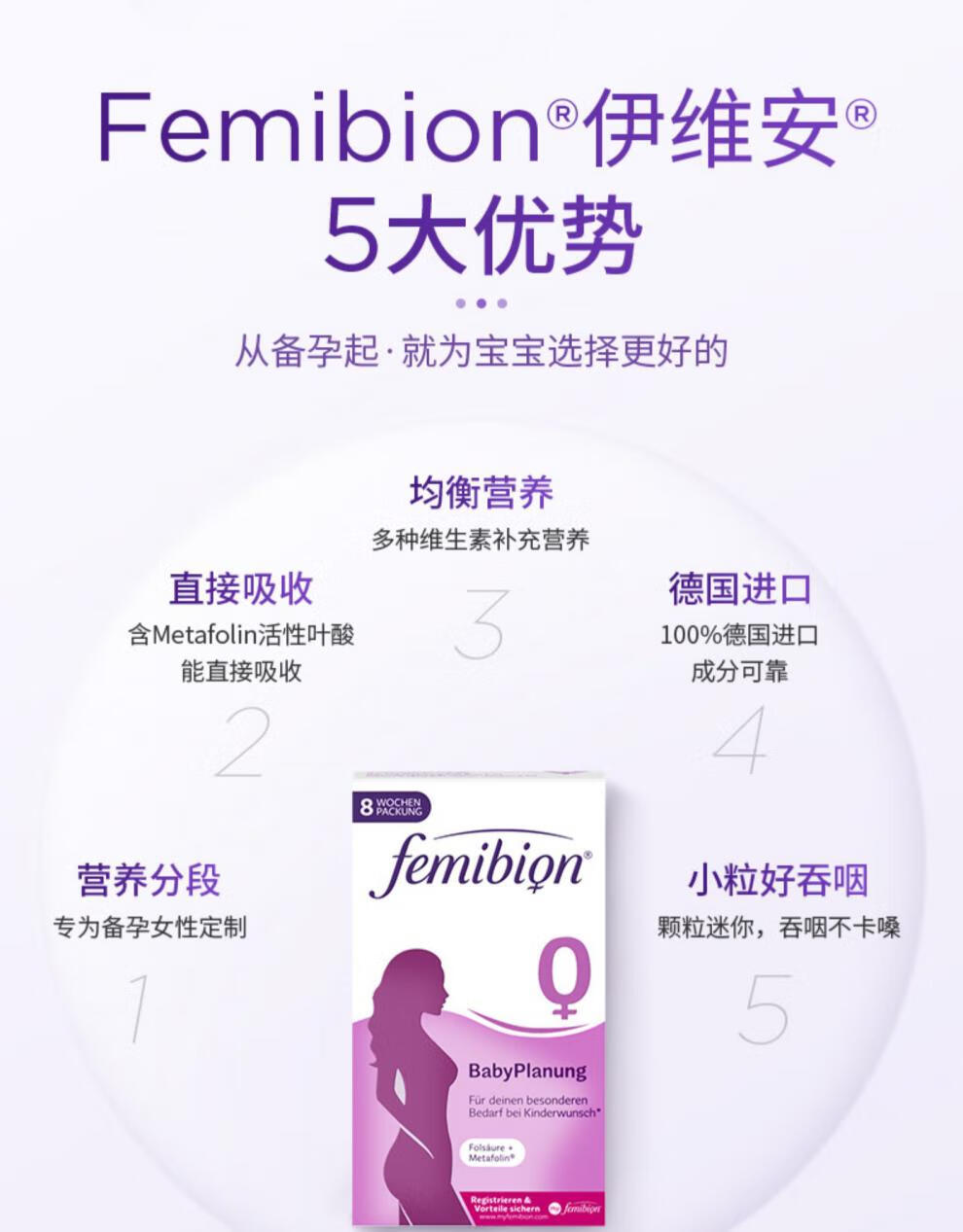 femibion伊维安活性叶酸德国维生素0段56片备孕期叶酸【图片 价格