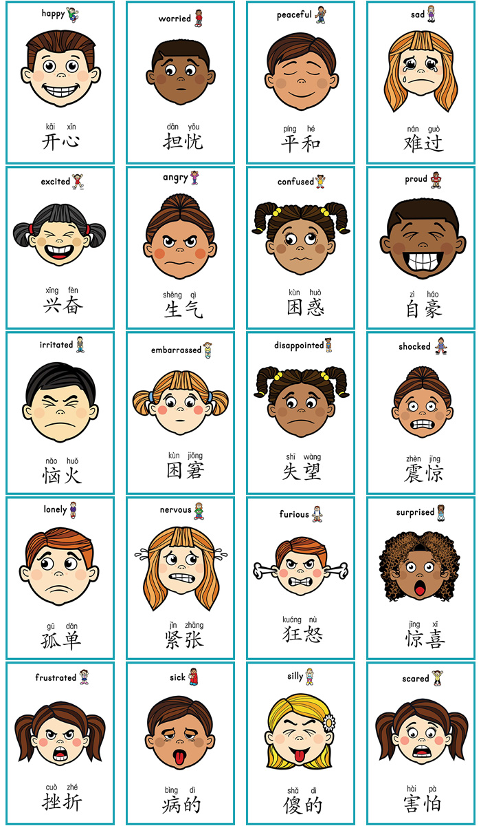 情绪认知脸谱图 情绪感觉表情英文单词卡片幼儿童闪卡认知脸谱挂图