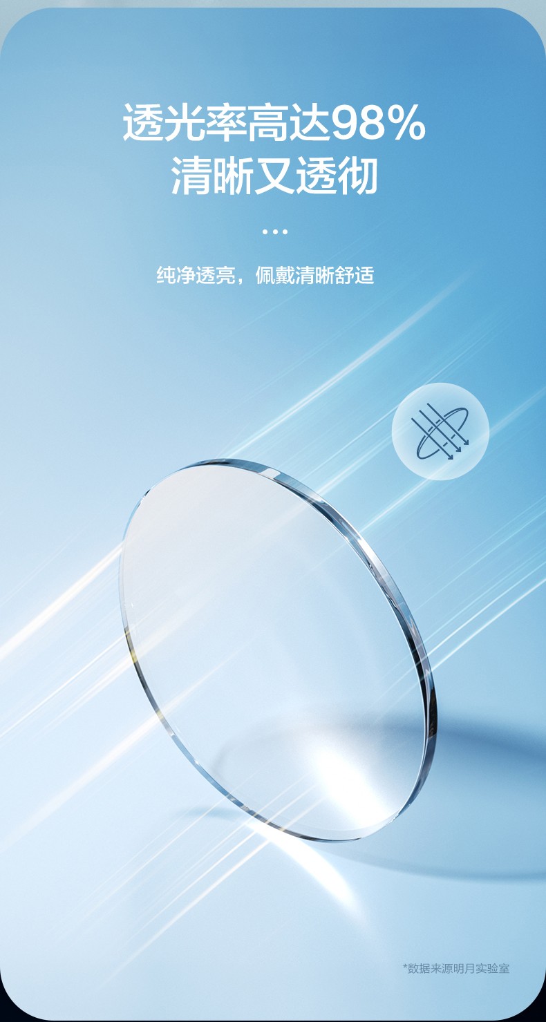 明月镜片160镜片加硬非球面减少辐射防紫外线配镜薄近视眼镜片2片167