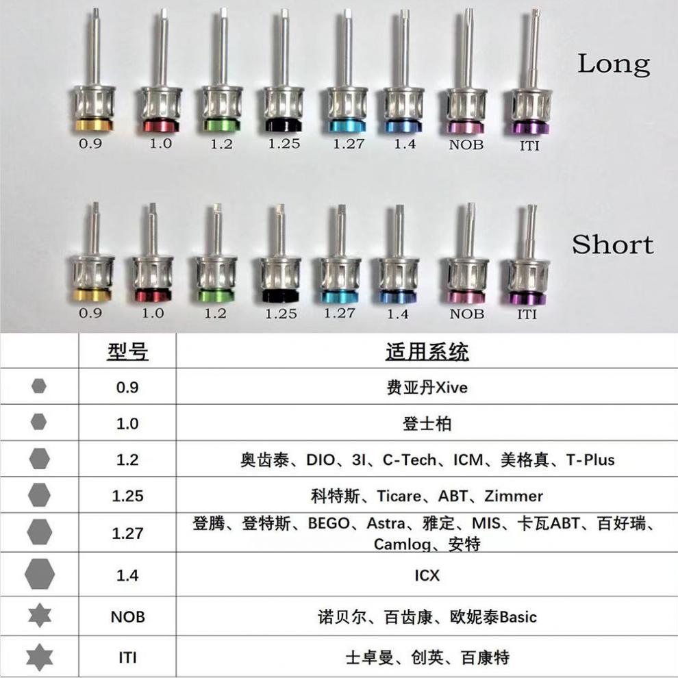 种植牙工具盒详解图片