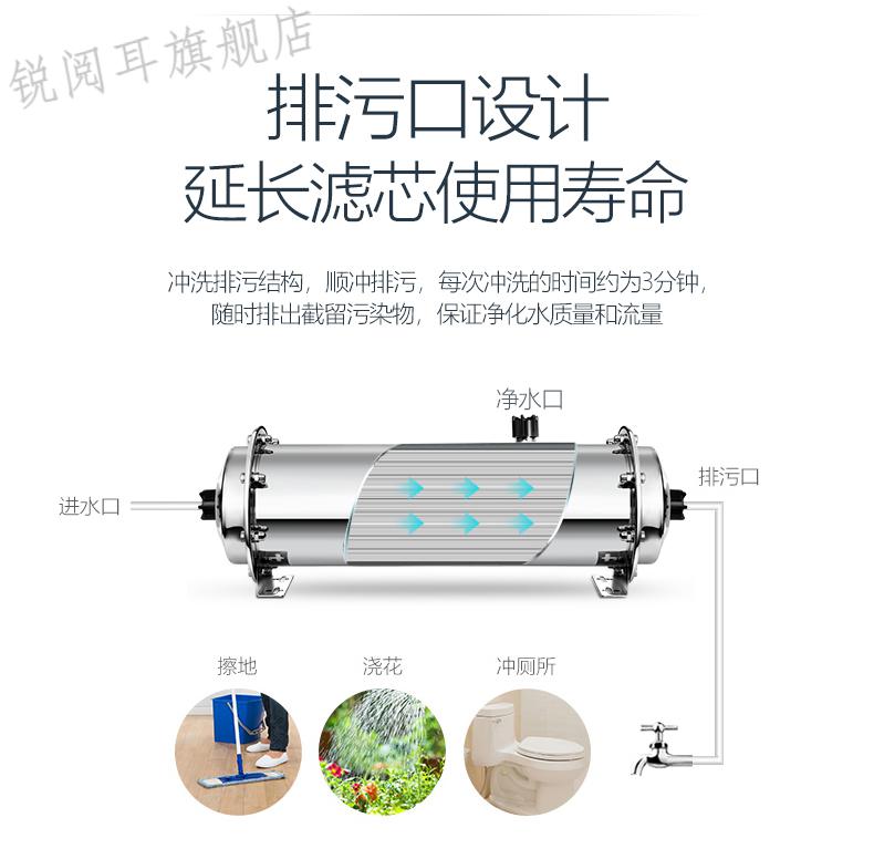 井水過濾器精瑞特不鏽鋼廚房淨水器家用直飲自來水龍頭過濾器商用井水