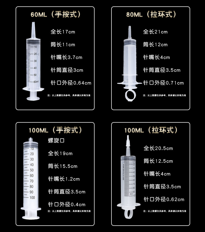 器兽用大号冲洗器针管一次性针筒 100毫升1支 【螺旋口】【图片 价格