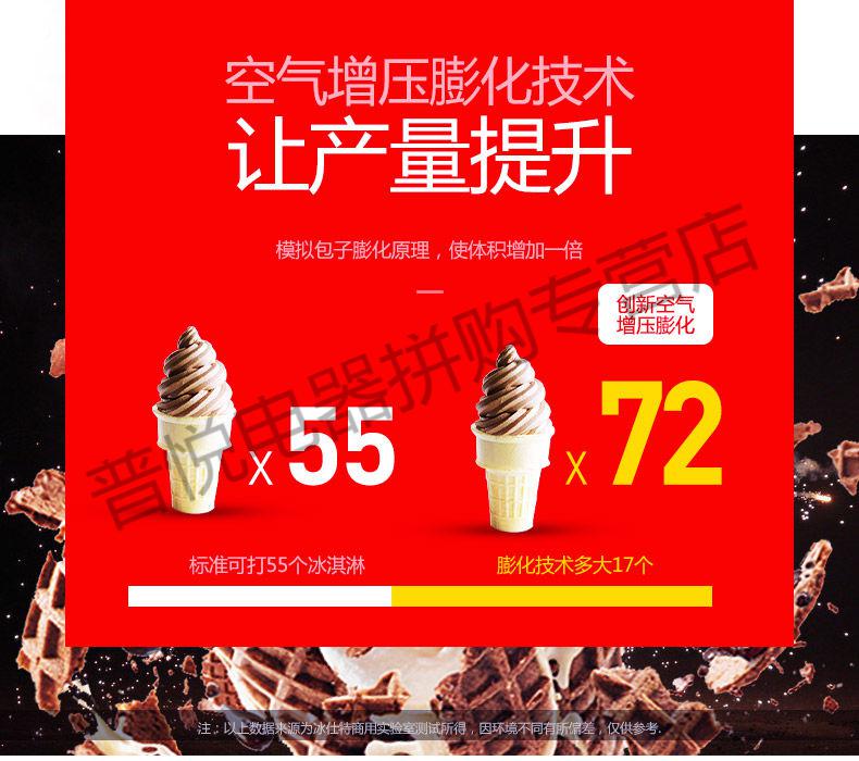 冰仕特全自动冰淇淋机商用立式雪糕机台式甜筒三色圣代冰激凌机器康佳