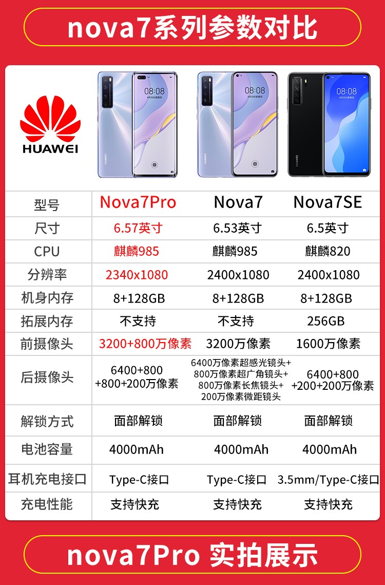 【二手95新】华为nova7 pro 5g二手手机安卓 6.