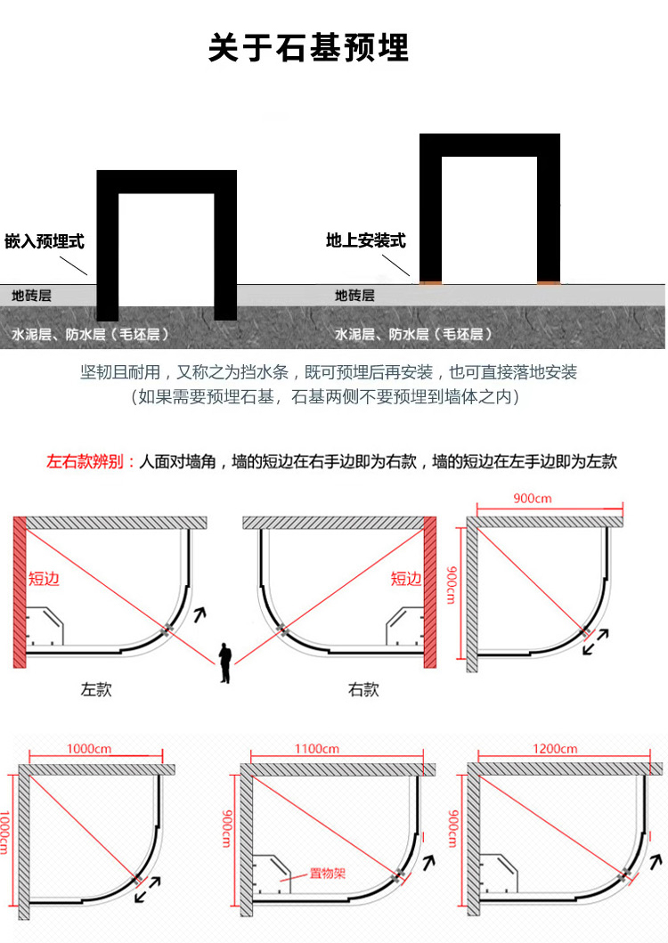 瑜聂淋浴间隔断极简金色不锈钢圆弧形沐浴房洗澡间干湿分离隔断家用型