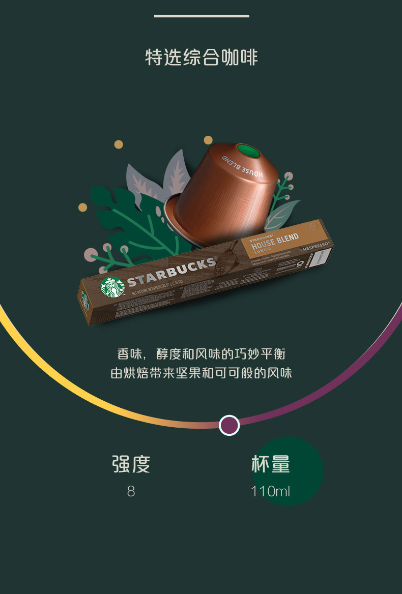 星巴克咖啡家享胶囊咖啡nespresso瑞士进口黑咖啡4口味8条装