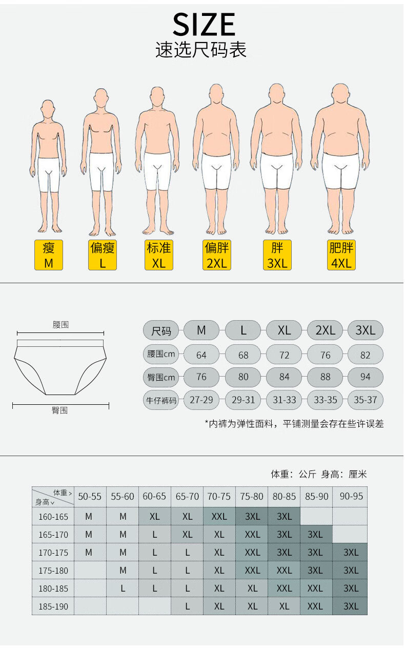 猫人旗舰专卖冰丝透明跑步防磨腿防磨裆内裤男紧身速干透气运动加长