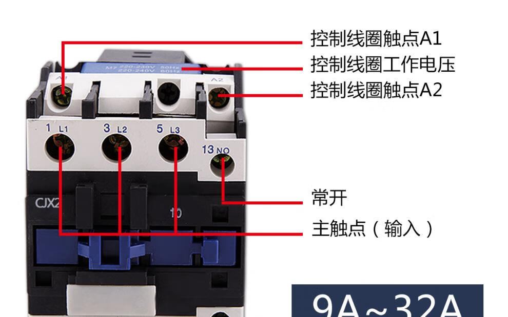 交流接触器cjx2系列单相三相220v380v091032104cjx20910一常开银点