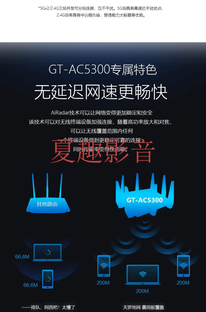华硕gt-ac5300高速三频无线rt5300企业级8口千兆路由器穿墙鹿凌青 gt