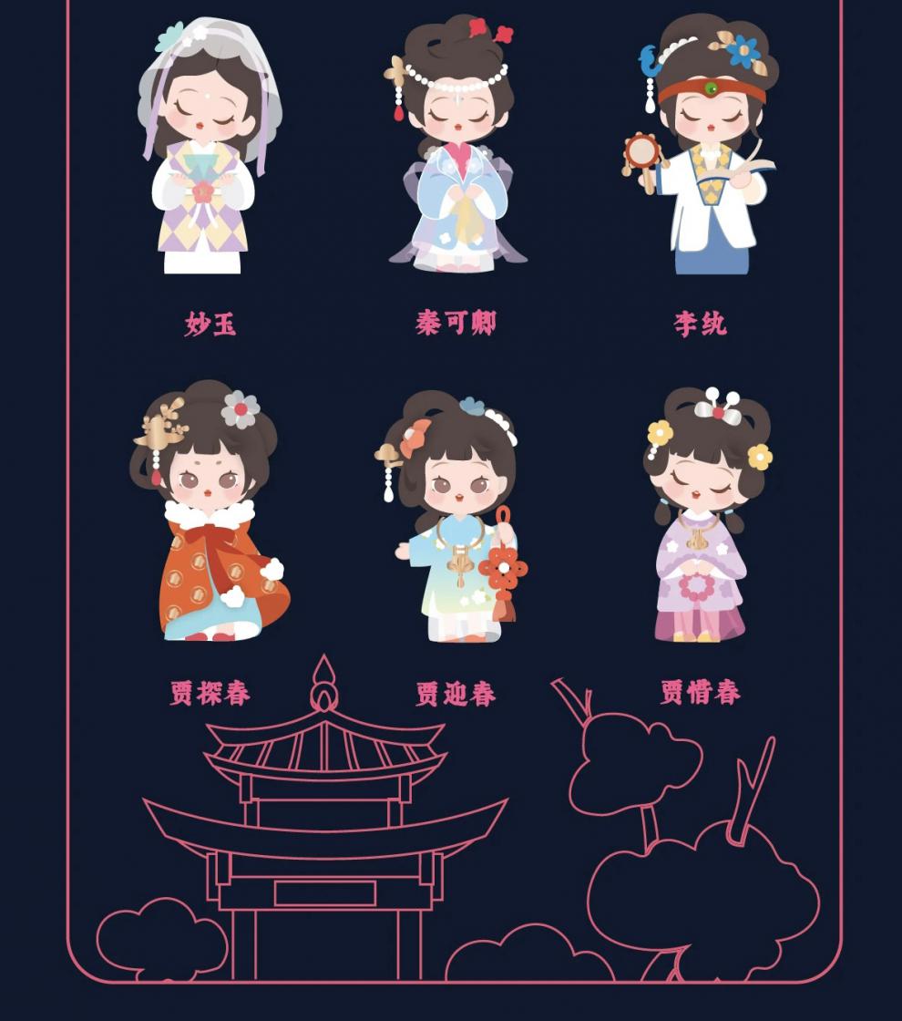 2022新款红楼梦系列盲盒红楼梦盲盒cindy国风文创系列2020网红新款林