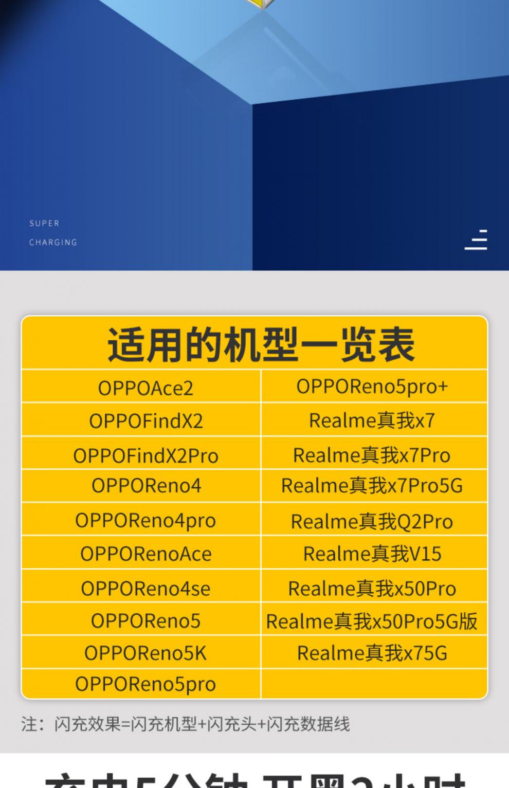 適用opporeno5數據線65w閃充reno4充電器5k快充findx3插頭pro手機reno