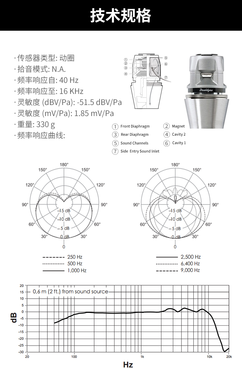 shureshure舒尔ksm8动圈人声话筒有线麦克风套装双振膜墨西哥产黑色