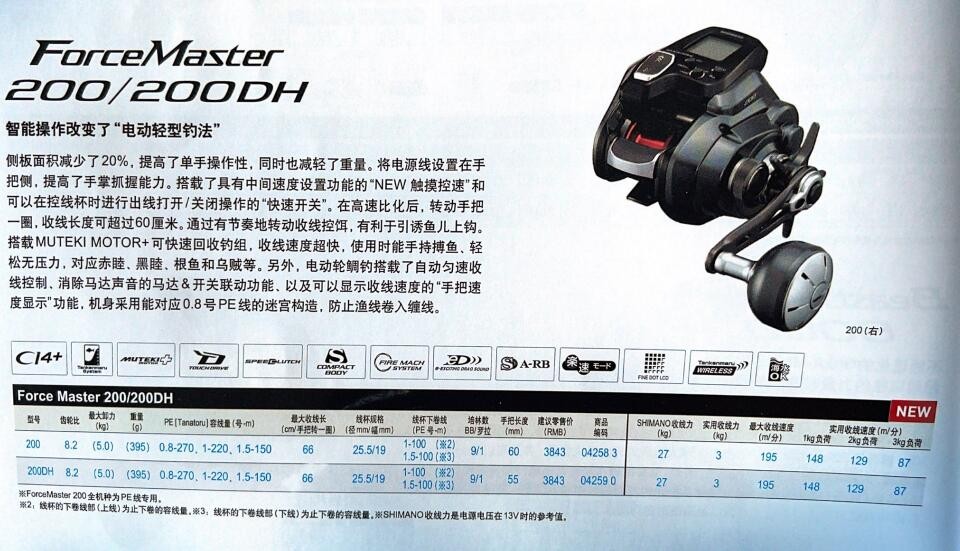 禧瑪諾電動輪forcemaster3000xp1000600200海釣船釣輪捲線器漁輪電絞