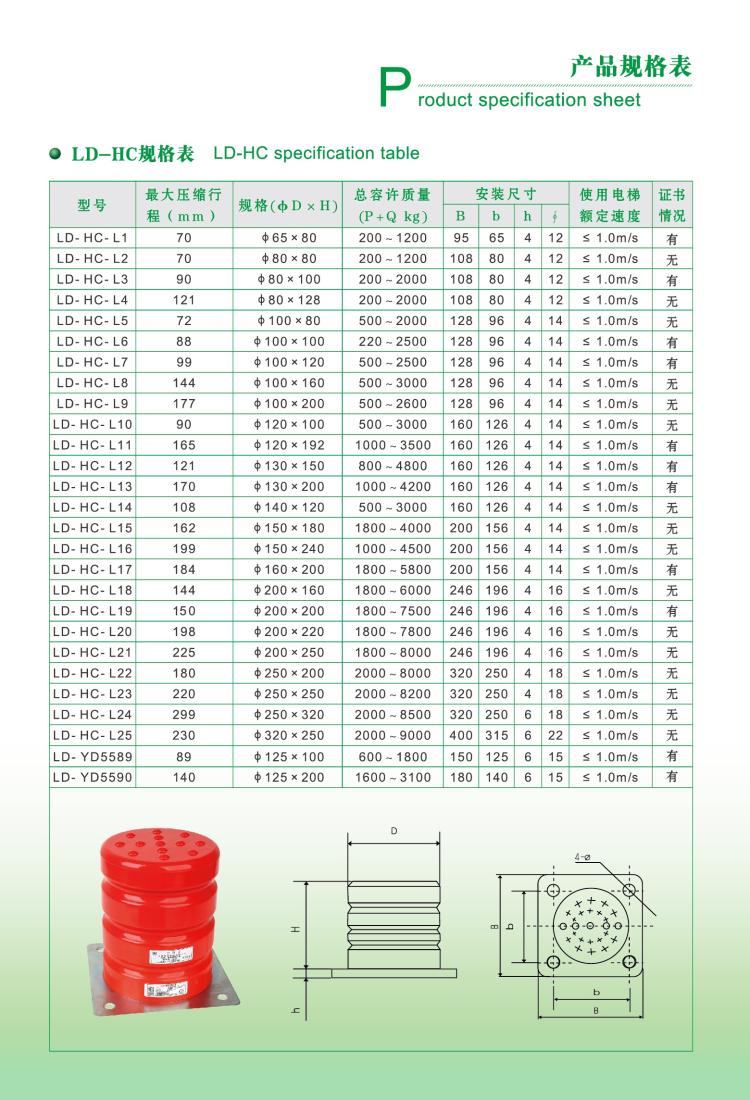 定製電梯配件聚氨酯緩衝器ld-hc-l3l6l7l11l12l13l17l19 ld-hc-l16 φ