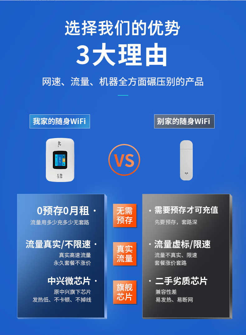 隨身無線wifi免插卡移動wifi4g無線網絡wifi寬帶筆記本電腦純流 黑白