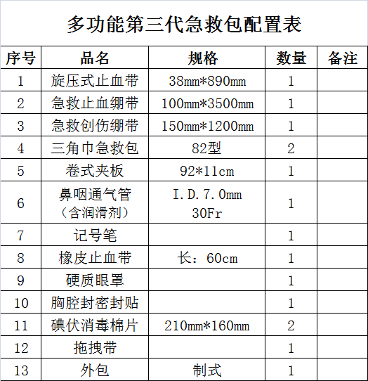 双人余单兵急救包多功能第三代单兵急救包迷彩急救包单兵急救包全套