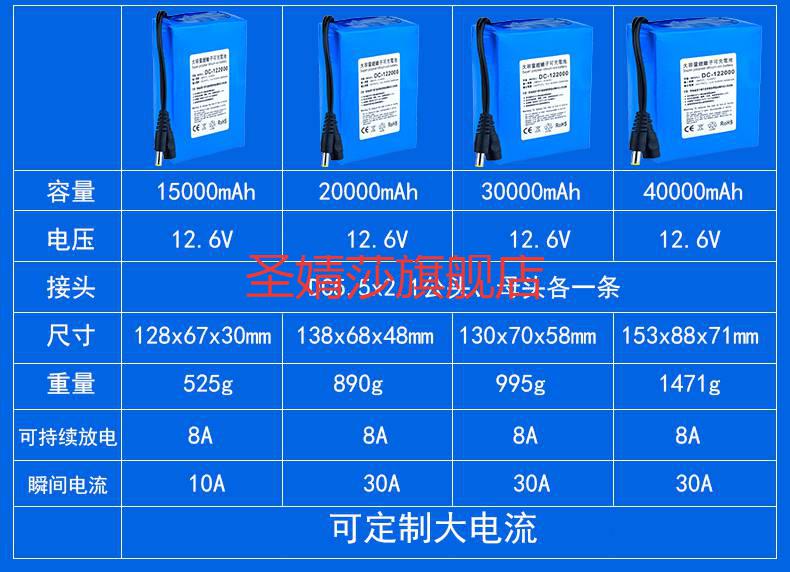 12v聚合物鋰電池大容量小體積充電戶外移動音箱氙氣燈路由器電瓶 款