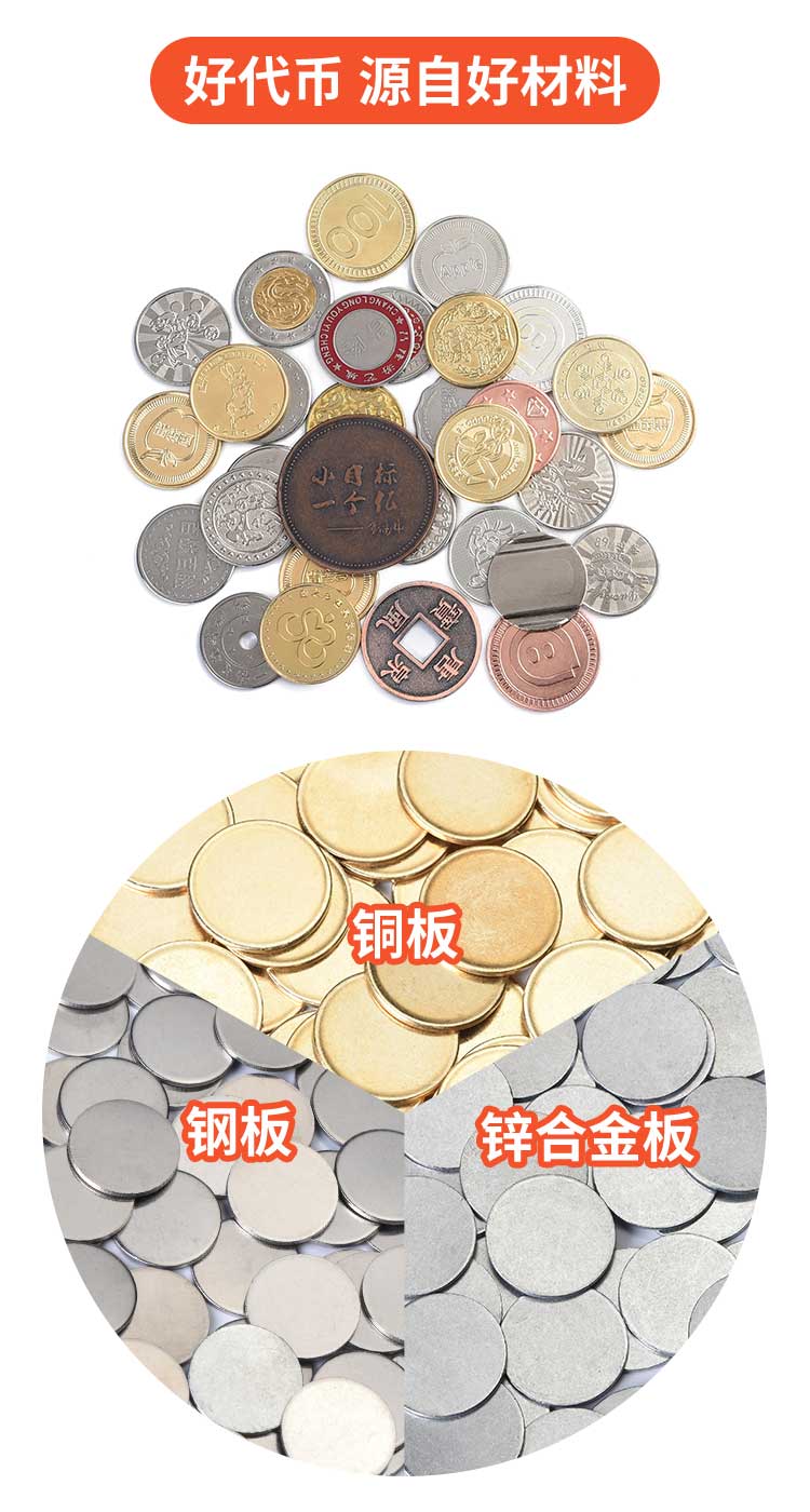 金属货币包括硬币吗(金属货币包括硬币吗为什么)