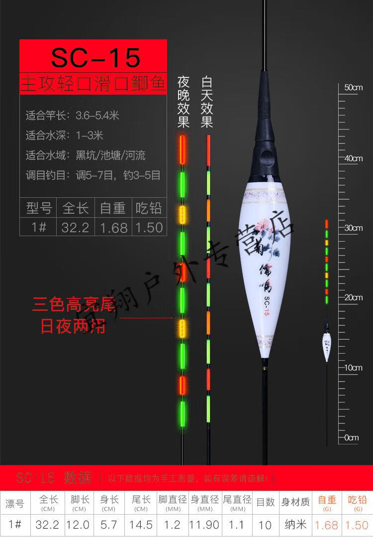 日夜两用夜光漂超亮夜钓鲫鱼鲤鱼电子漂纳米钓鱼浮漂鱼漂加粗醒目同款