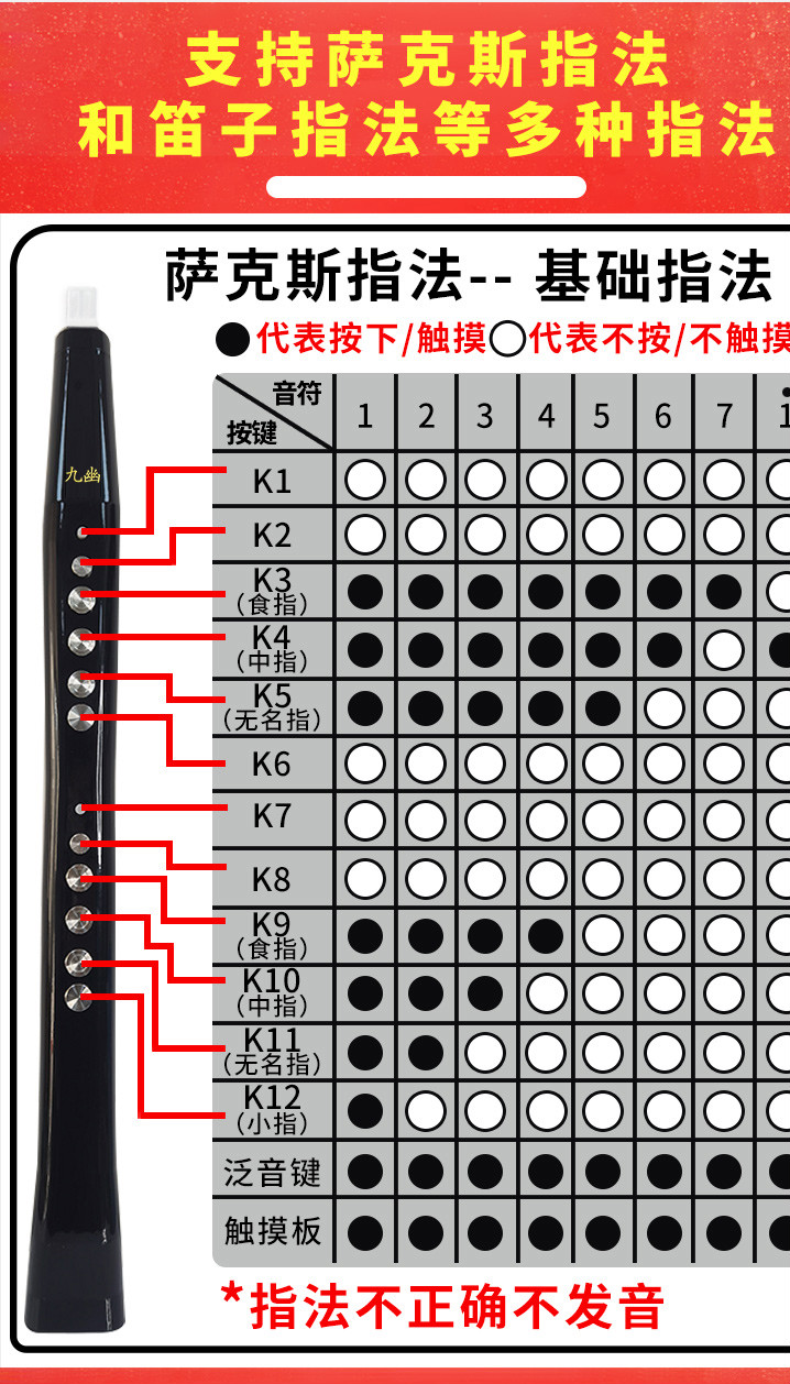 5kg店铺:凌达乐器专营店商品编号:10034605682265商品名称:卓恩电吹管