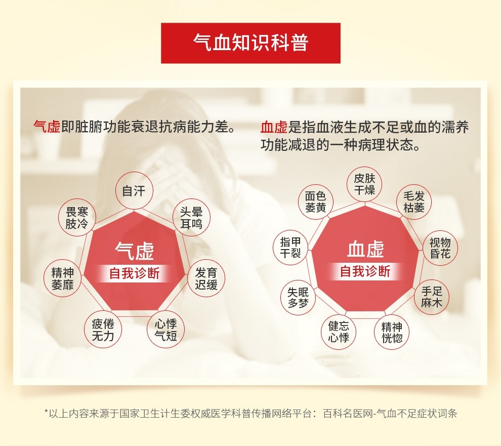 山东东阿阿胶复方阿胶浆48支无蔗糖男女性补气血两虚气血不足气虚血亏