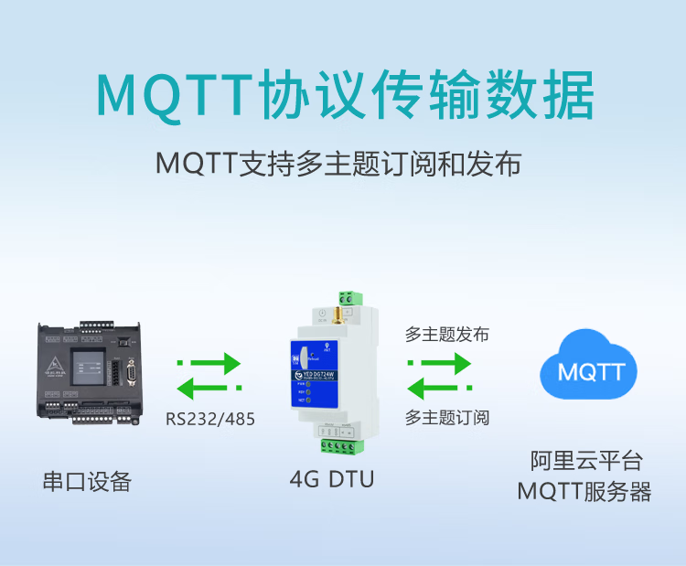 db09538a1540f101.png
