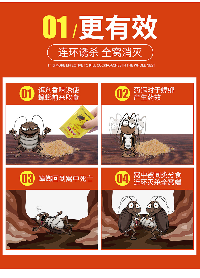 万友蟑螂药家用强力灭蚂蚁杀虫剂小蠊饵剂一窝端卧室驱5盒装