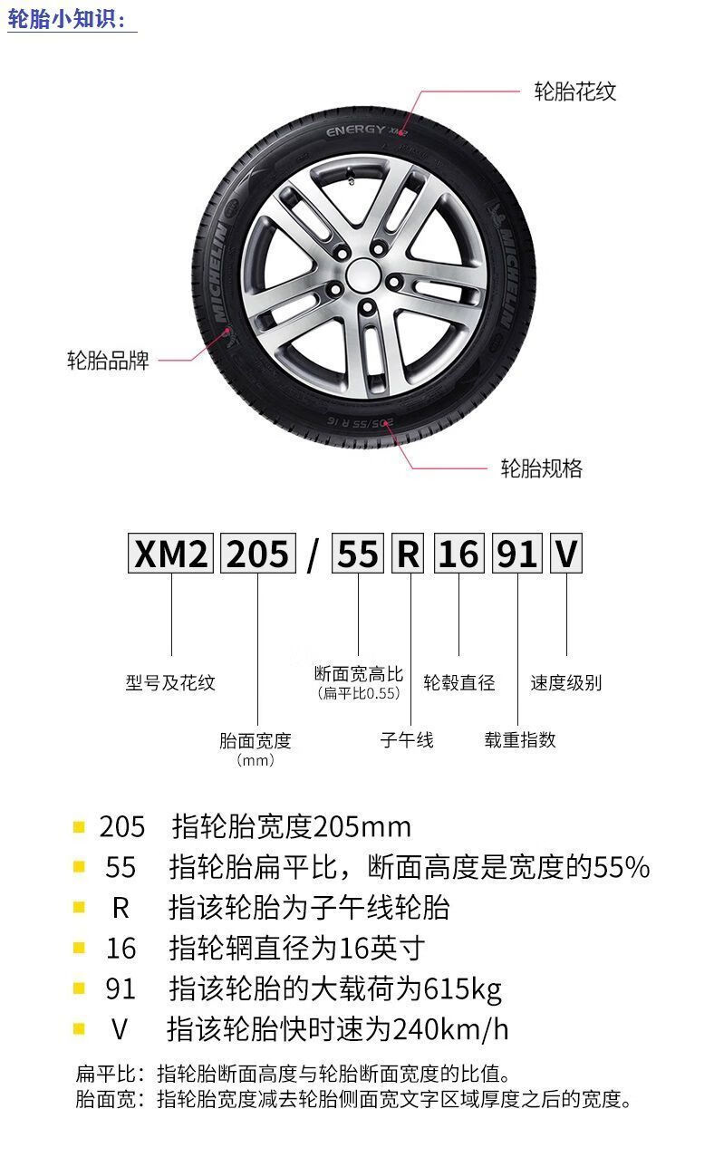 马牌mc6轮胎参数图片