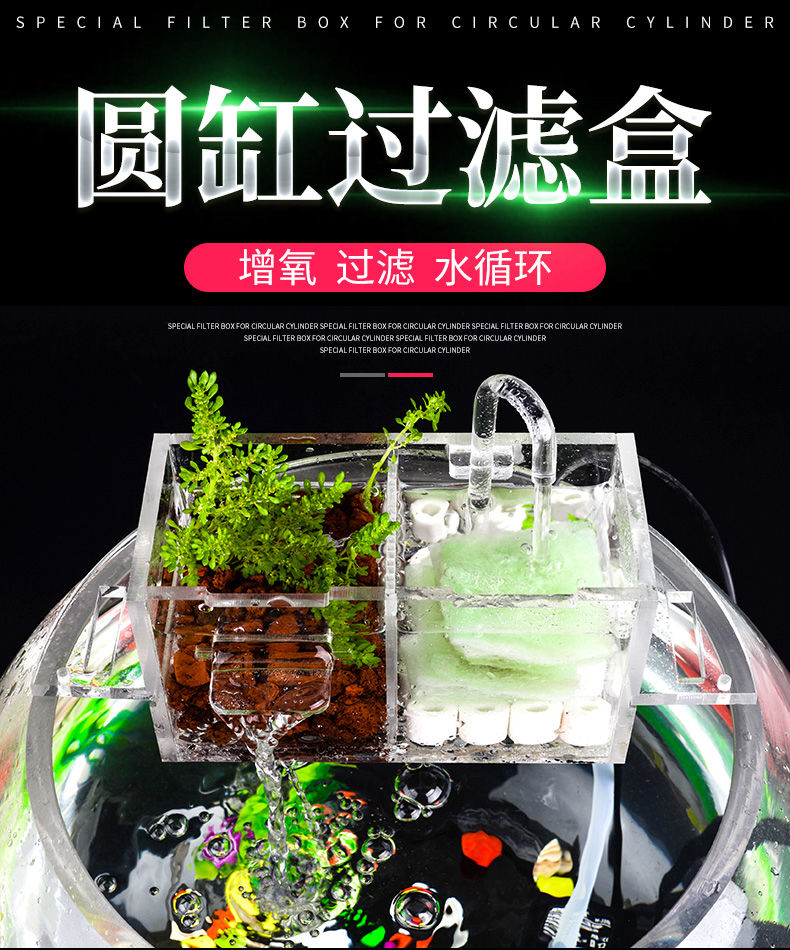 圆形鱼缸过滤器玻璃外置净化三合一过滤盒瀑布式过滤泵静音净水器缸口