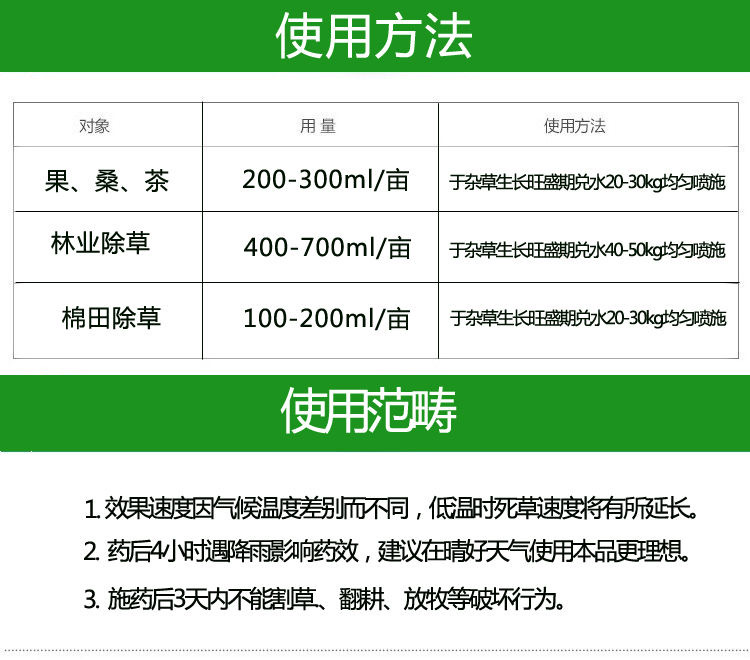 草甘膦除草剂除树一扫光杂草烂根连根死果园树百草灭草剂枯死农药400