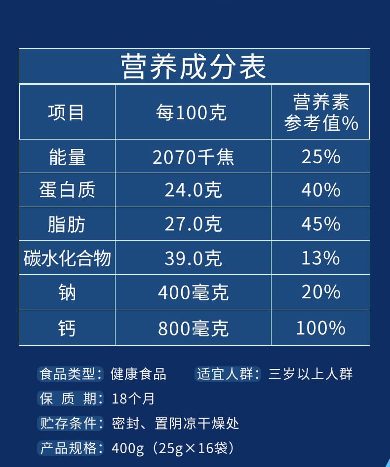 力优 全脂羊奶粉 青少年 中老年羊奶粉 倍力优纯