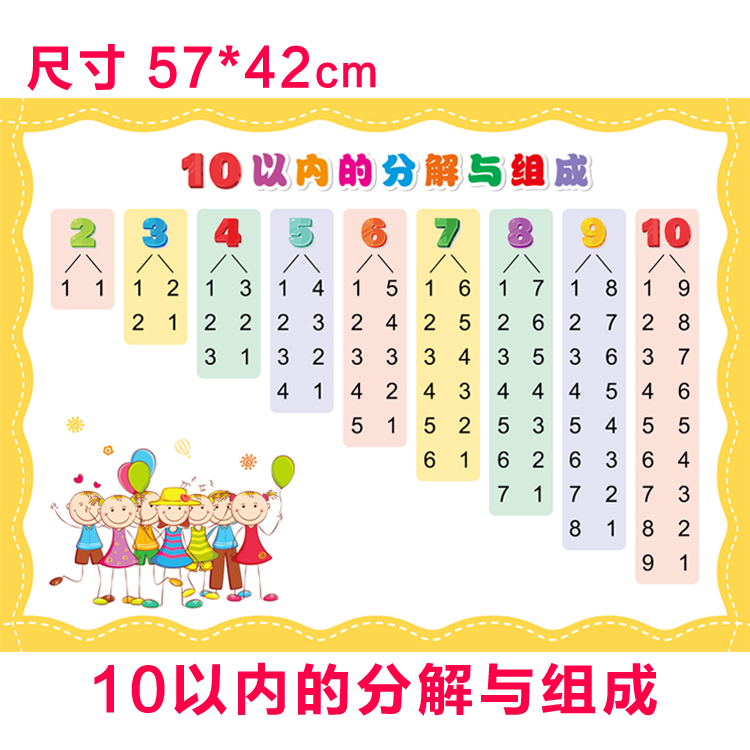 数学1-10的分成10以内数的分解与组成挂图幼儿园数字数学组合墙贴 10