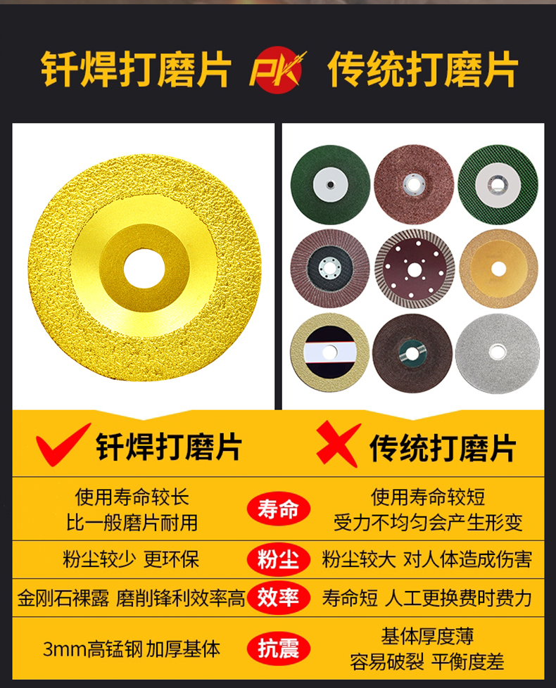 织语铸铁打磨片角磨机锯片碗形金刚石合金钢抛光磨光片金属钎焊切割片