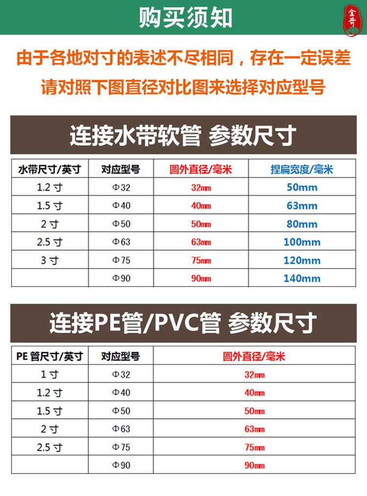 新型水肥施肥器水溶肥文丘里全自动滴灌冲肥器水动力水肥一体机 63#无