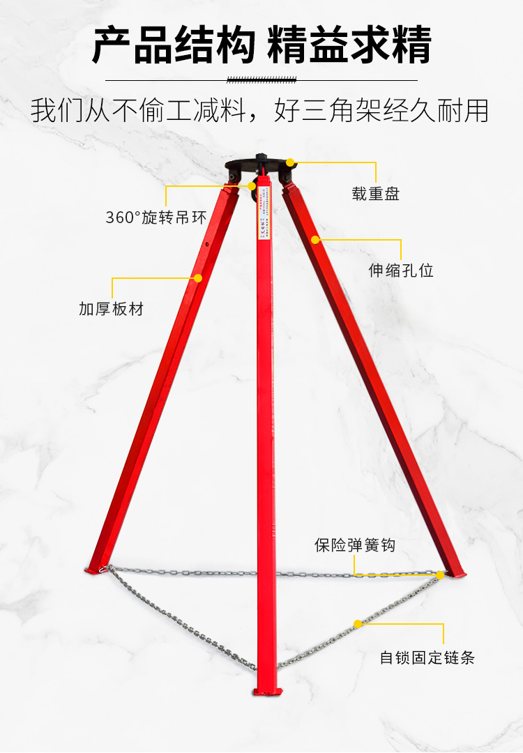 怎样做三角架起重图片