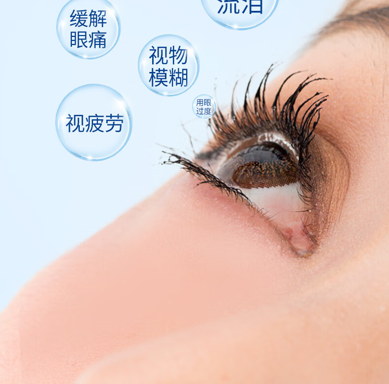 润诺明 蓝莓叶黄素滴眼液12ml 护眼液洗眼液视疲劳眼睛干涩视物模糊润