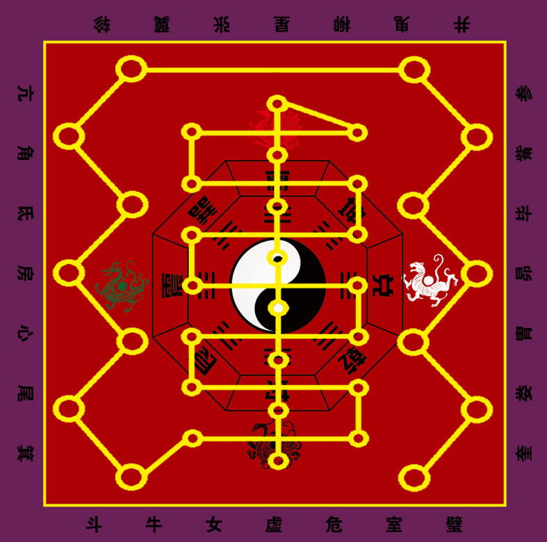 八卦步的走法图片图片