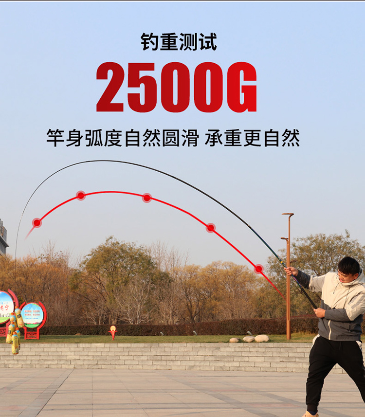 野钓竿伽马卡兹伽马鲤四代鱼竿超硬超轻19调28调黑坑竞技野钓竿定制72