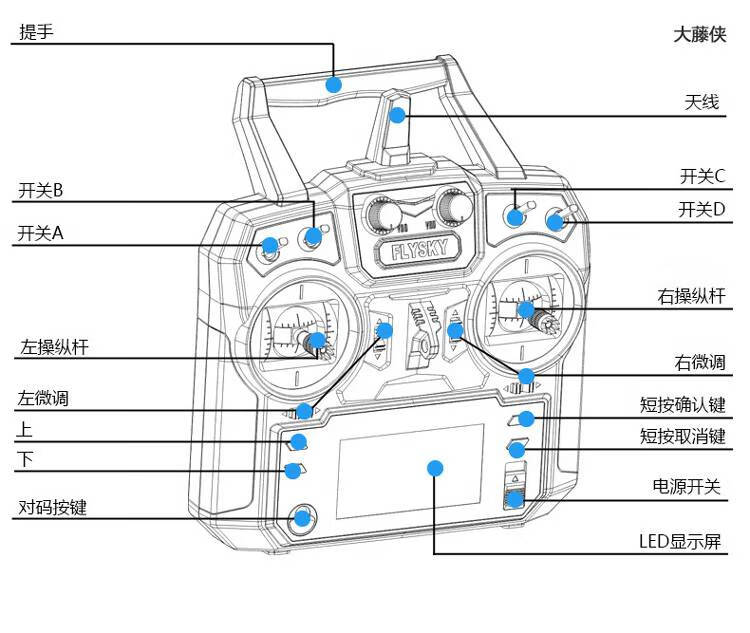 无人机手柄按键图解图片
