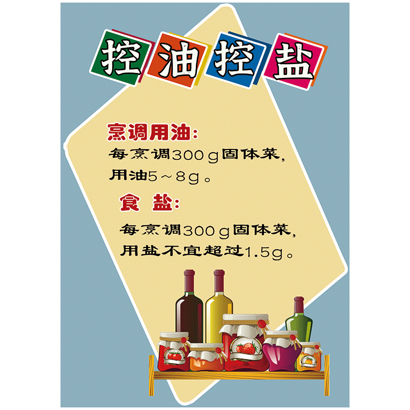 饮食标语食堂宣传画限盐健康生活减少控油控盐标志标识牌标示贴纸 lhp