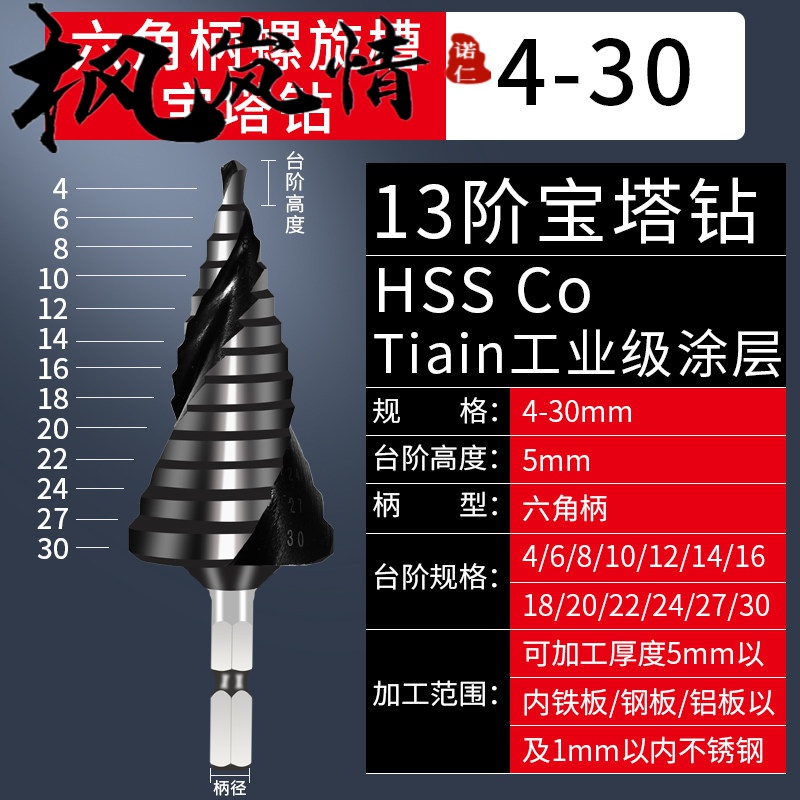 开孔器木工石膏板木板扩孔装修头打孔多功能万用工业级开孔器不锈钢
