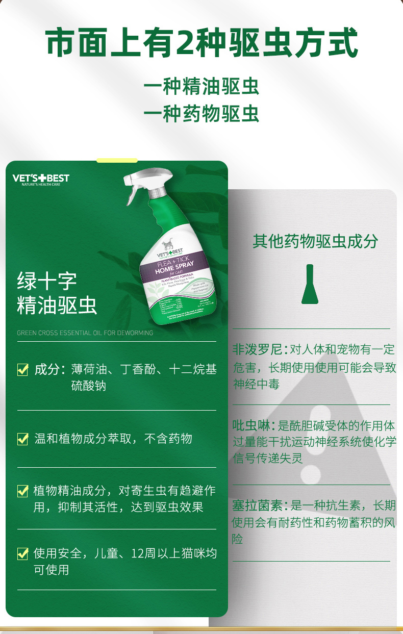 绿十字驱虫喷雾绿十字猫狗体外驱虫喷雾去味除蚤蜱虫犬用喷剂945ml犬