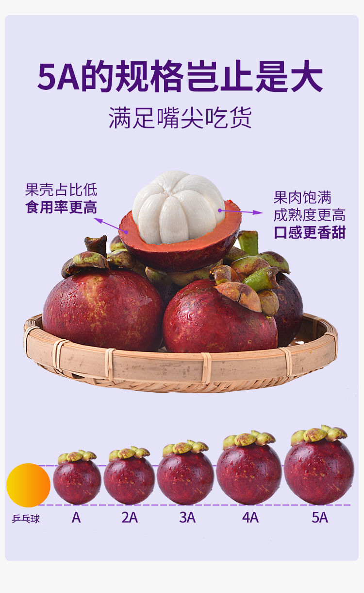 鲜其顺丰泰国山竹大果15斤水果新鲜应季一箱36a果王1斤35个6a大果冰袋