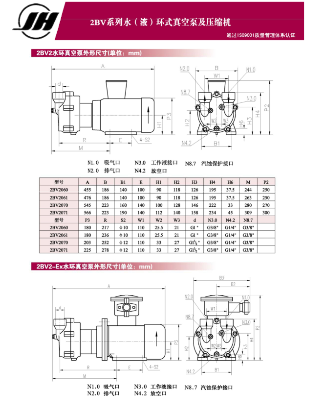 2bv水环式真空泵工业用不锈钢水循环防爆无油高真空配件 5121-7.