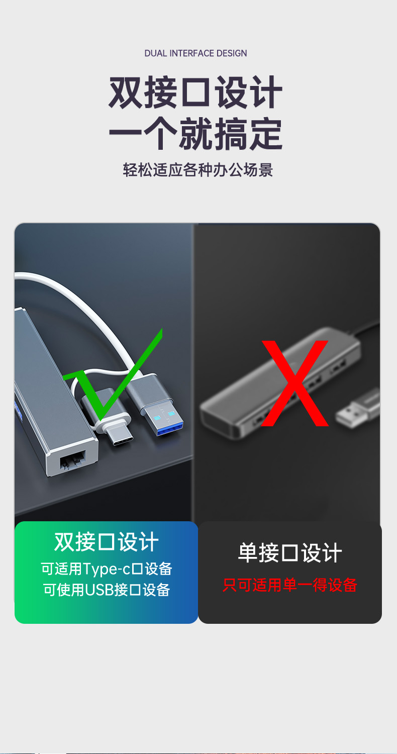 usb转网口网线转接口rj45转接头千兆网络电脑网卡typec以太网适用于