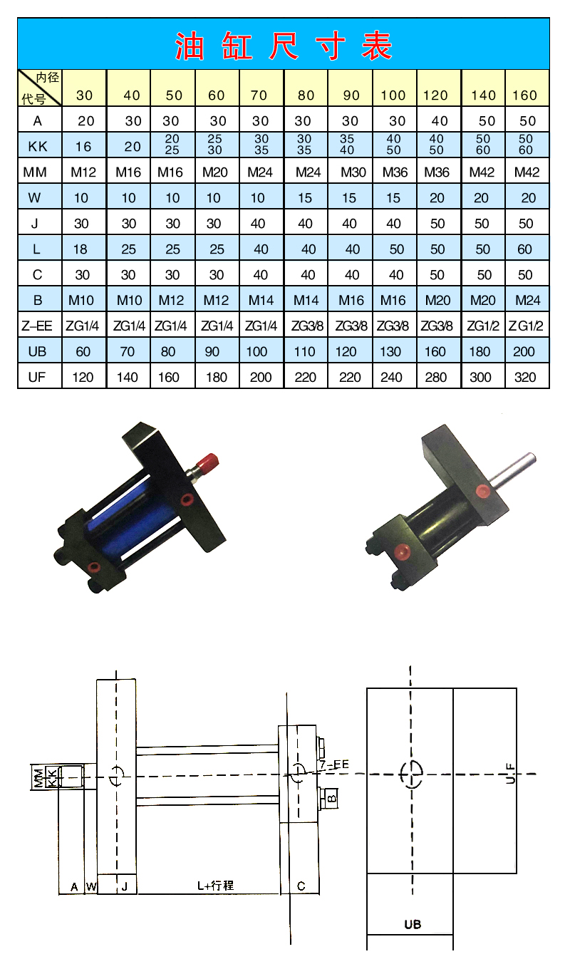 油缸液壓重輕型拉桿式單雙模具油缸缸徑3040506080非標定製a7 非標