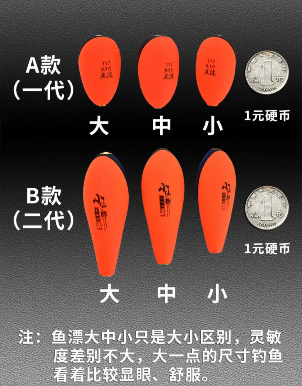 魚漂路亞浮水助投器滑漂釣組全自動找底魚漂高靈敏免調浮漂醒目點波漂