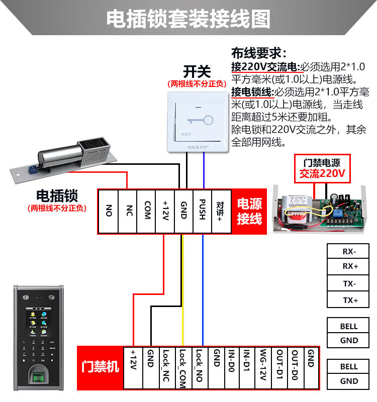 磁力锁门禁安装接线图图片